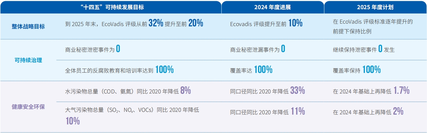 �ɳ�����չָ��