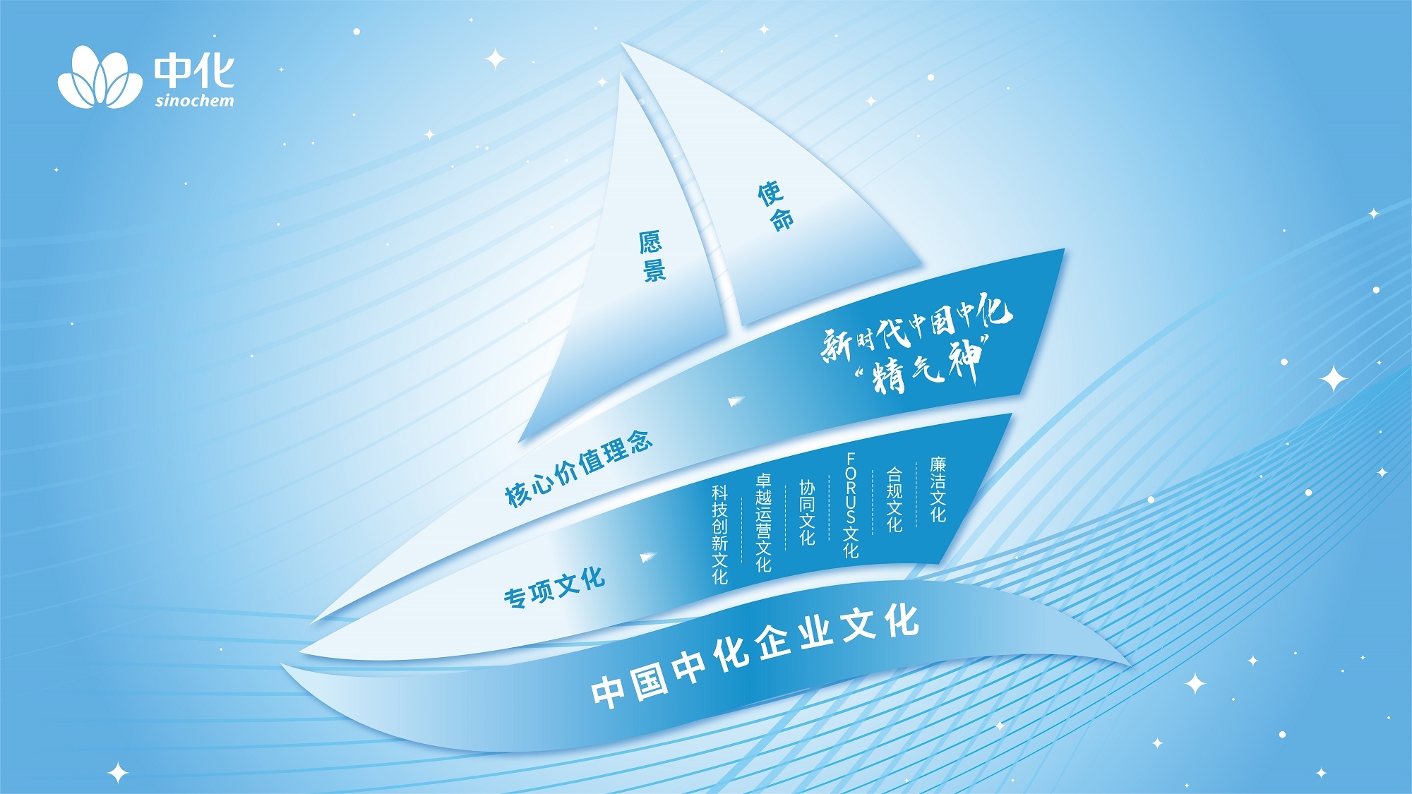 7ef9957d238946768bf41853b78d576d